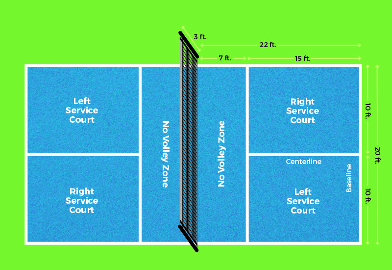 o piso líder para quadras de pickleball